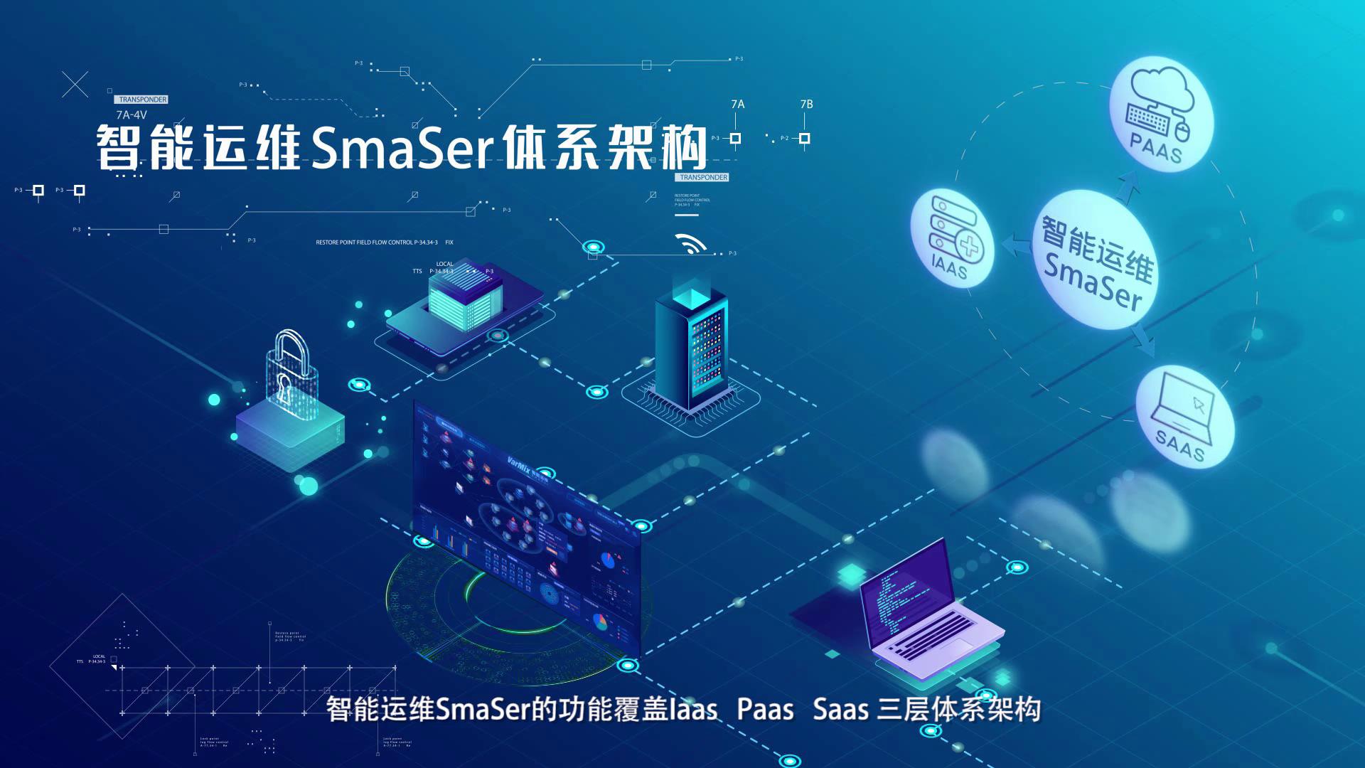 新星科技-智能運維平臺